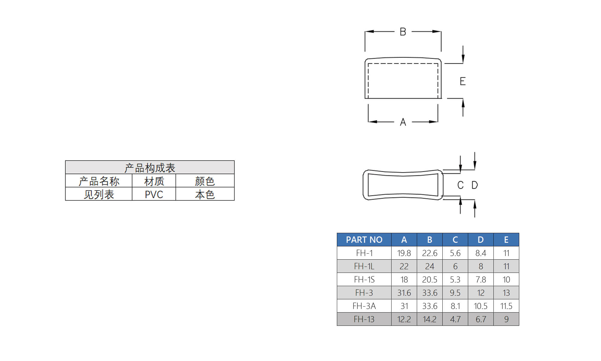 开关盖 FH-1 1L 1S 3 3A 13